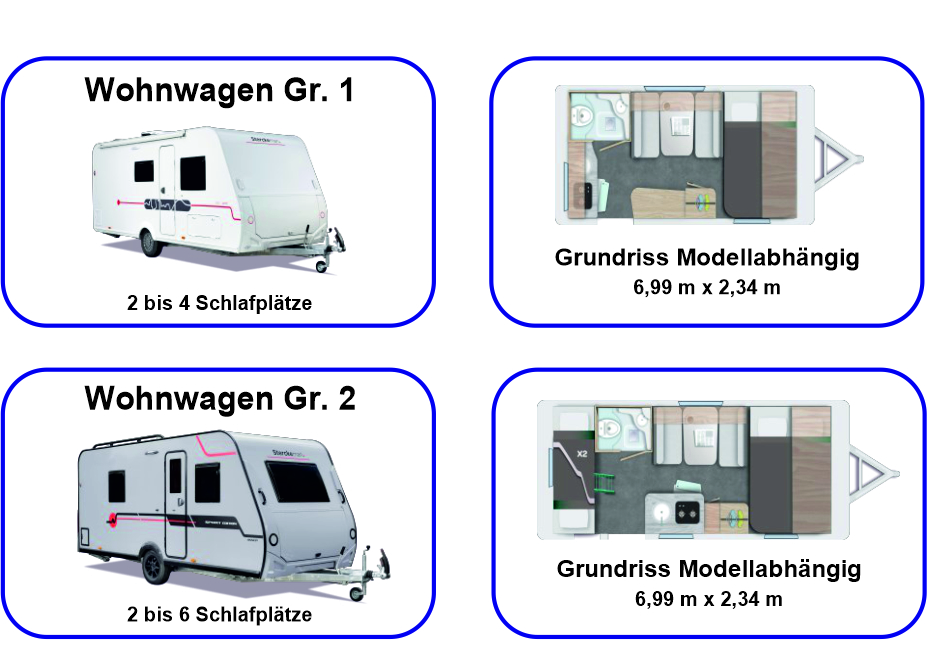 Wohnwagen 26 Wohnwagen 26